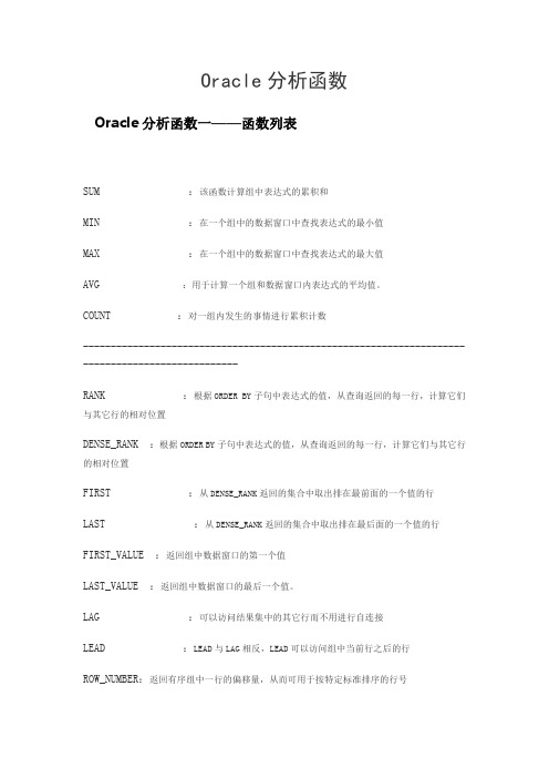 Oracle分析函数