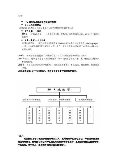 国际贸易地理(复习资料)