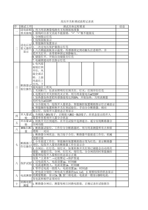 高压调试流程记录表