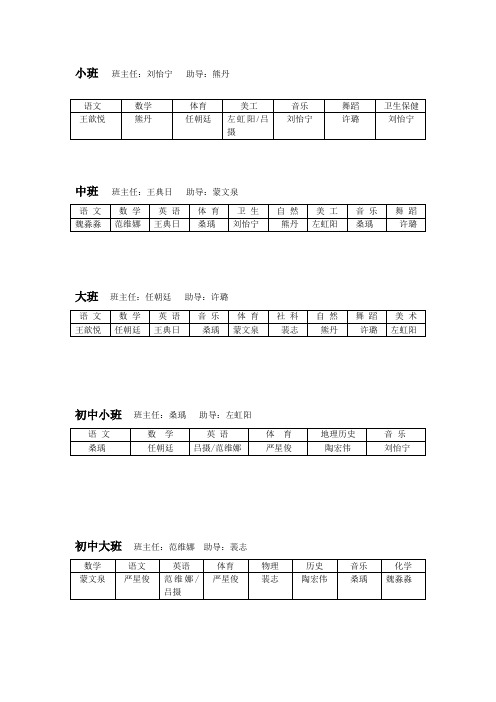 暑期支教课程安排。