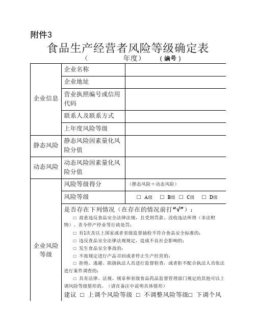 食品生产经营者风险等级确定表