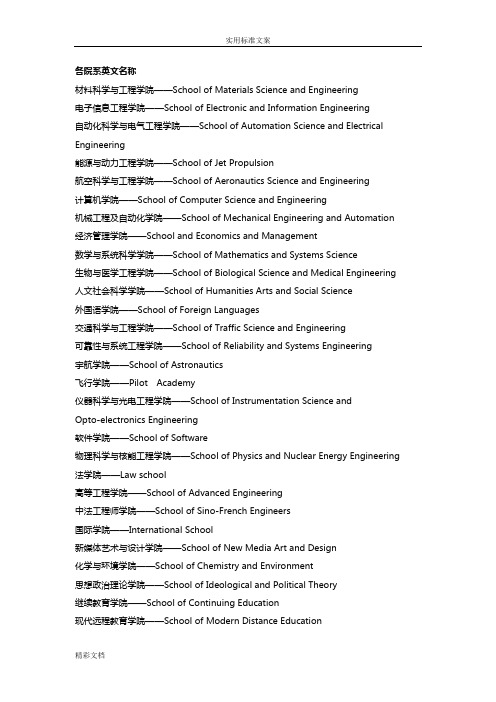 各院系英文名称