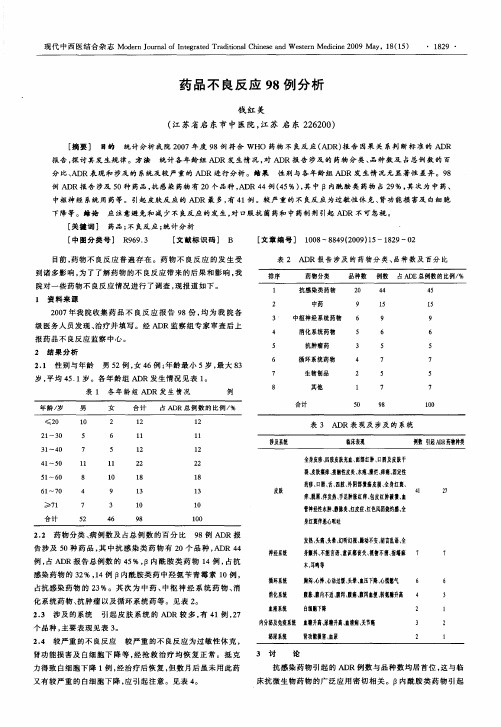 药品不良反应98例分析