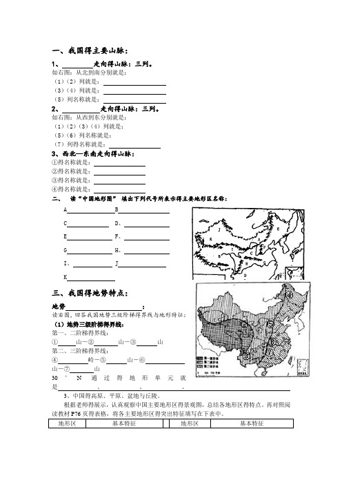 中国的地形填图练习