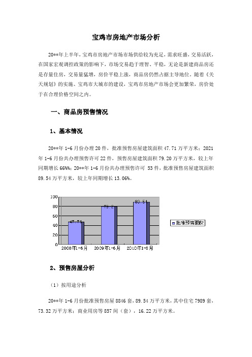 宝鸡市房地产市场分析报告