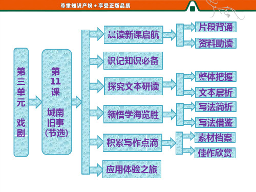 第三单元  第11课  城南旧事(节选) 优秀课件