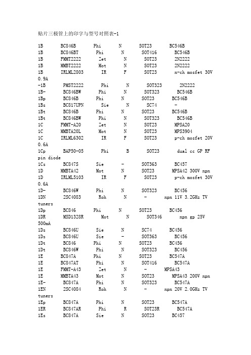 贴片三极管上的印字与型号对照表