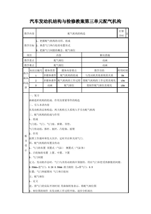 汽车发动机结构与检修教案第三单元配气机构