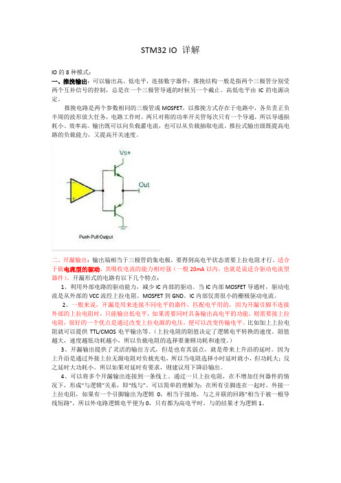 STM32_IO_详解