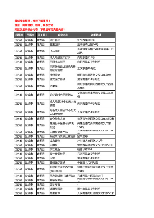 新版江苏省盐城市建湖县保健品企业公司商家户名录单联系方式地址大全112家