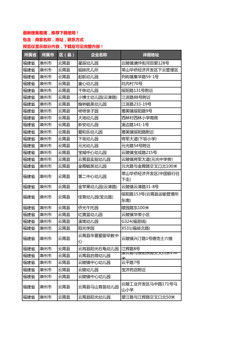 新版福建省漳州市云霄县幼儿园企业公司商家户名录单联系方式地址大全105家