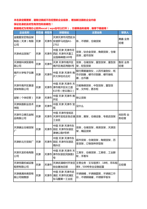 2020新版天津市商业专用设备工商企业公司名录名单黄页联系方式大全54家