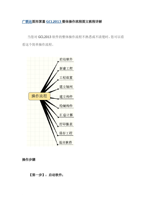 广联达图形算量GCL2013整体操作流程图文教程详解范文