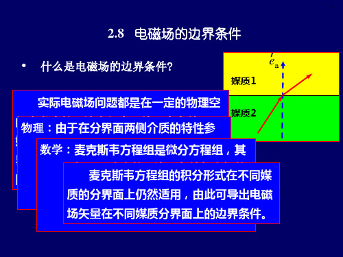 边界条件