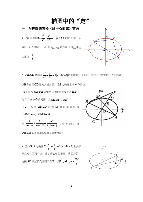 椭圆中定点定值问题(与直径有关)