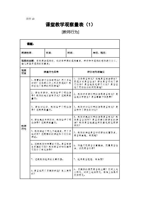 课堂教学观察量表