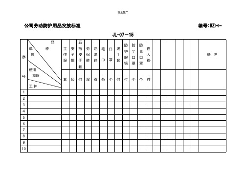 劳动防护用品发放标准表企业安全生产规范化台账制度方案预案专案交底计划措施