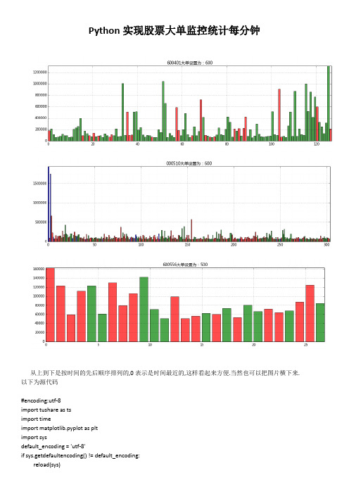 Python实现股票大单循环监控统计