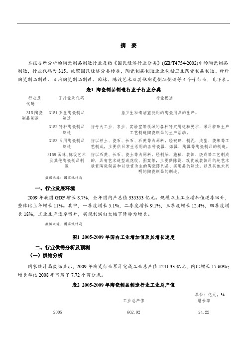 国家发改委版 陶瓷行业风险分析报告