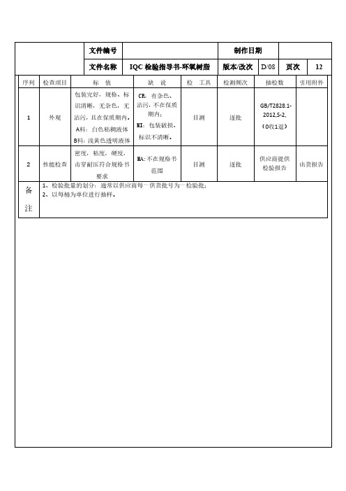 环氧树脂来料检验作业指导书