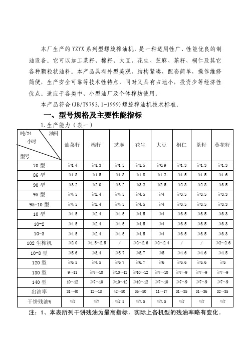 螺旋榨油机说明书