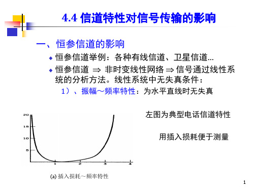 通信原理(Ⅱ)信道特性对传输的影响