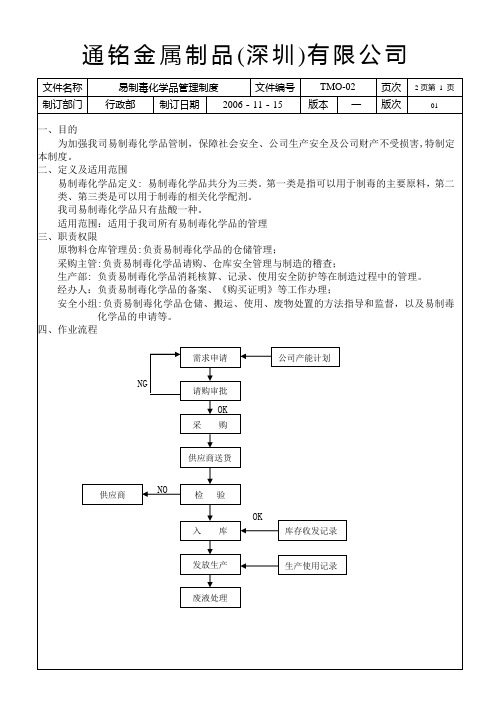 易制毒化学品管理制度