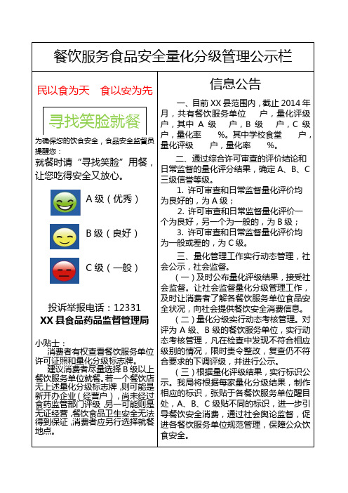 餐饮服务食品安全量化分级管理公示栏