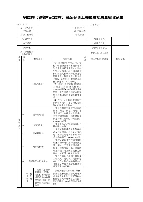 钢结构(钢管桁架结构)安装分项工程检验批质量验收记录