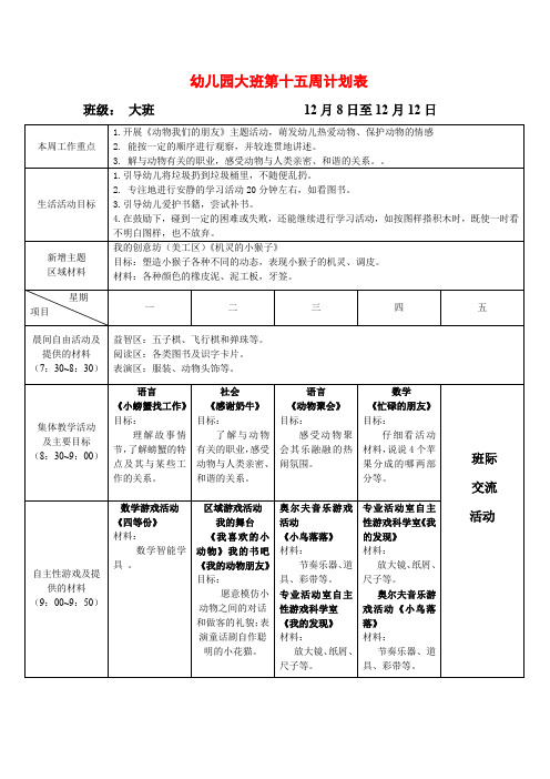 幼儿园大班上学期周计划表(第15周+第16周)、幼儿园周计划