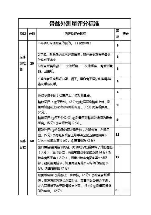 骨盆外测量_091754607