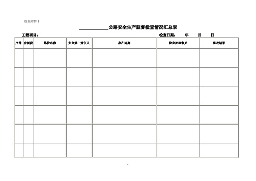 高速公路安全检查相关表格