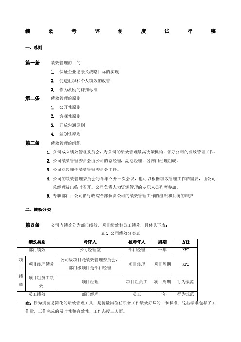 企业管理咨询公司绩效考核制度文件