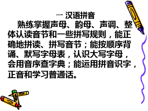 拼音字词句复习