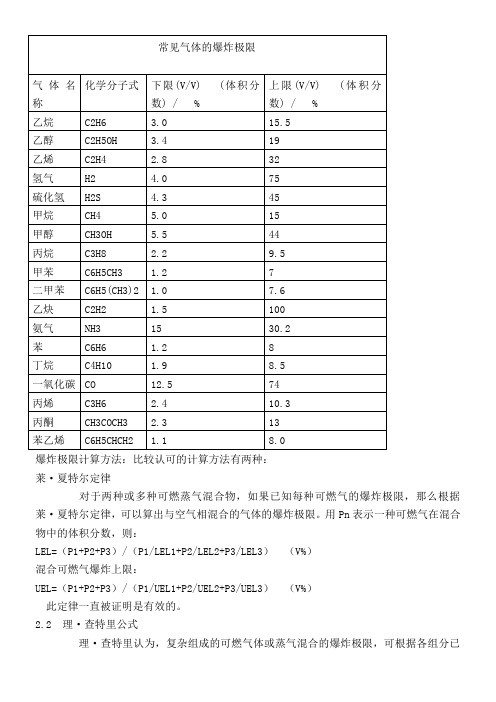 常见气体的爆炸极限及爆炸极限计算公式