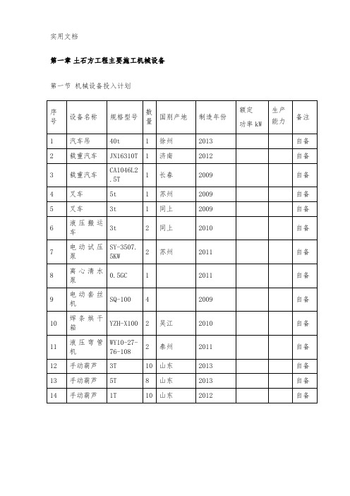 土石方工程主要施工机械设备