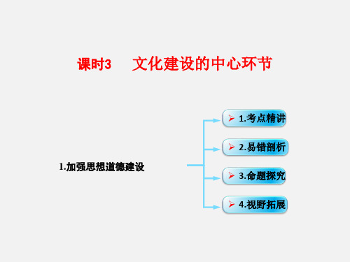 高考政治 一轮复习 单元12  文化建设的中心环节 考点  加强思想道德建设