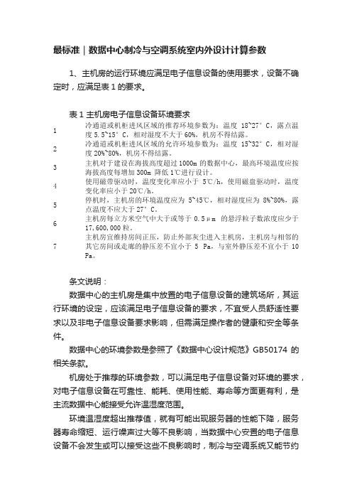 最标准｜数据中心制冷与空调系统室内外设计计算参数