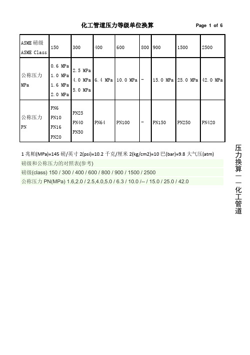 压力等级单位换算