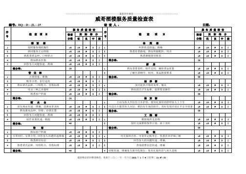 威哥酒楼服务质量检查表