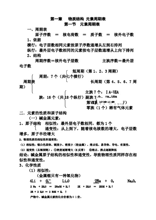 人教版化学必修二第一章知识点总结全