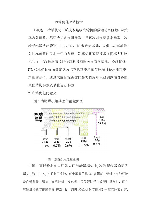 冷端优化P2R2技术