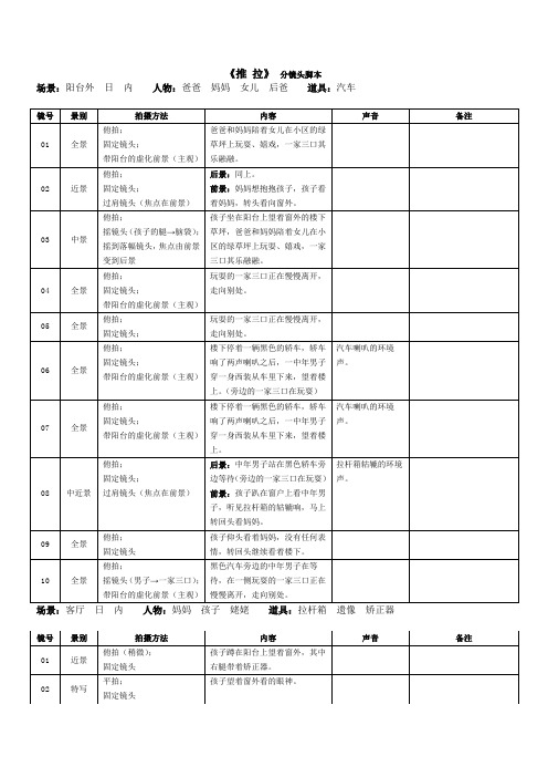 短片推拉分镜头脚本