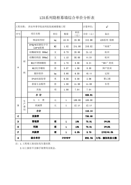 丽人医院玻璃幕墙单价报价单