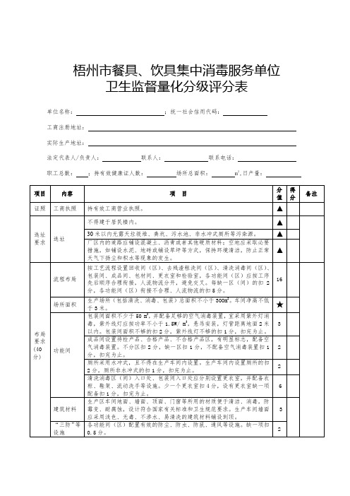 梧州市餐具、饮具集中消毒服务单位卫生监督量化分级评分表【模板】