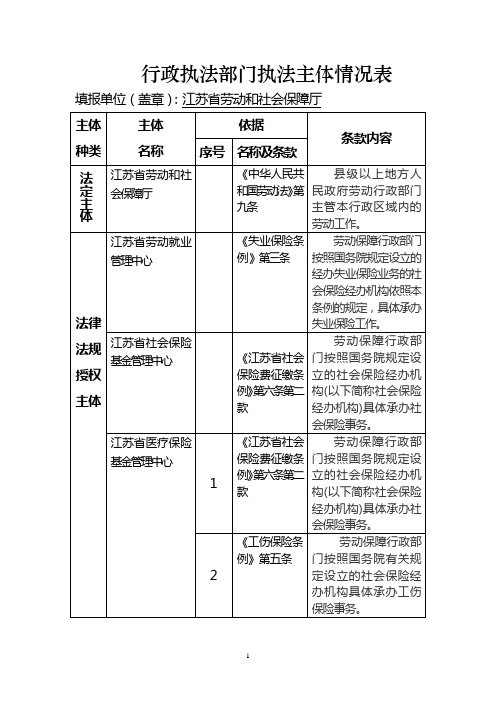 行政执法部门执法主体情况表