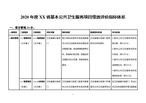 基本公共卫生服务项目绩效评价指标体系(2020年)