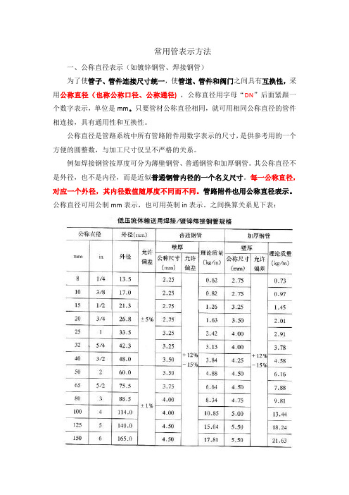 常用管表示方法