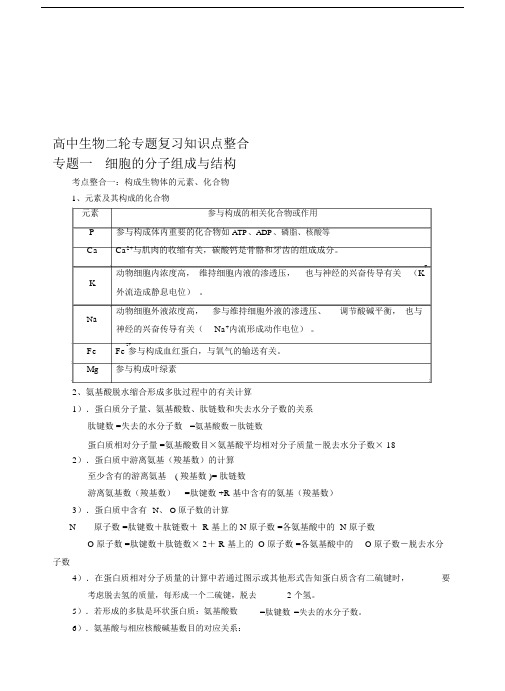 (完整版)高中生物二轮专题复习知识点整合.docx