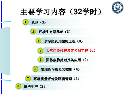 环境工程概论第4章大气污染气象过程(2)PPT课件